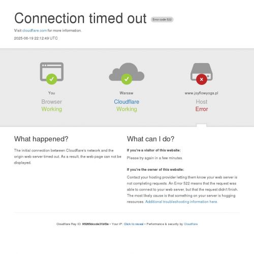 Ashtanga joga - Rzeszów