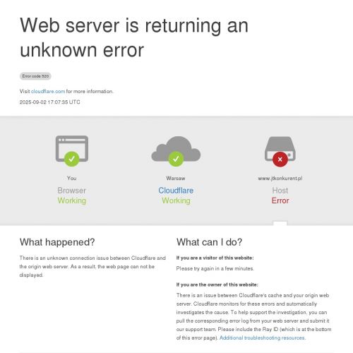 Realizacje fit out w Krakowie